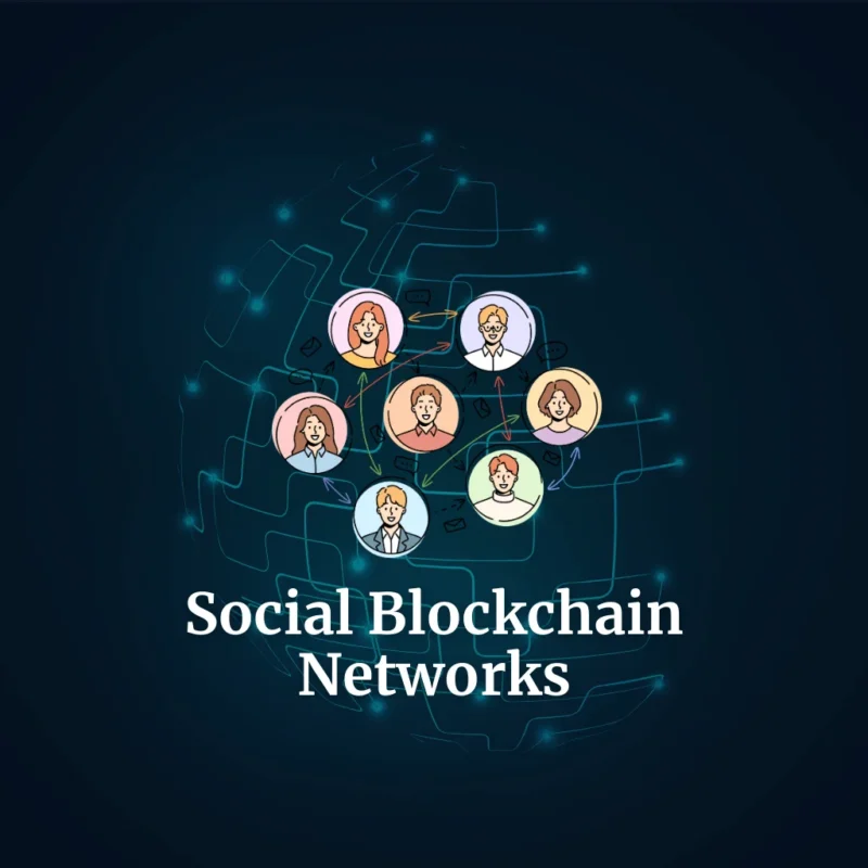 The Development and Significance of Social Blockchain Systems